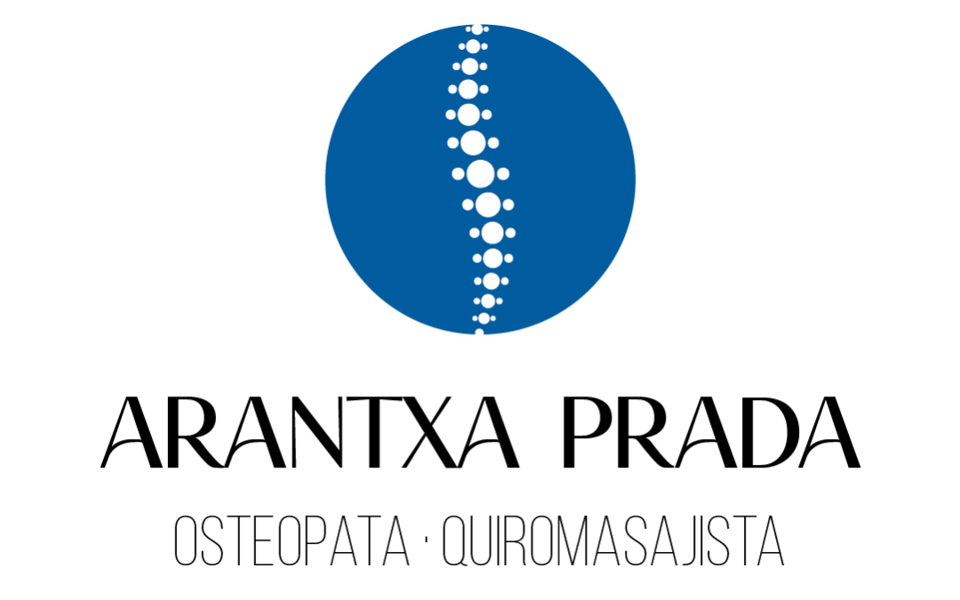 Identidad Corporativa